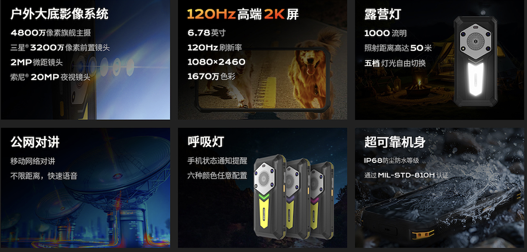 户外三防