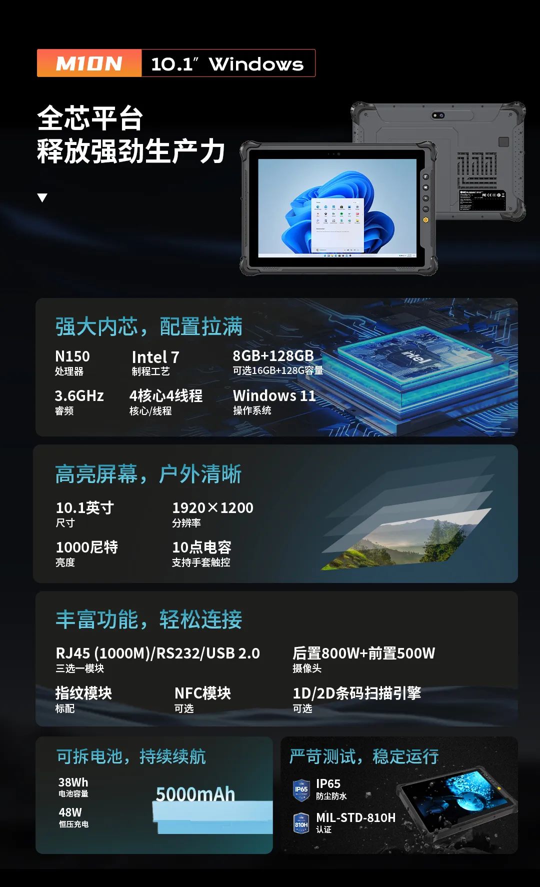 加固平板上新