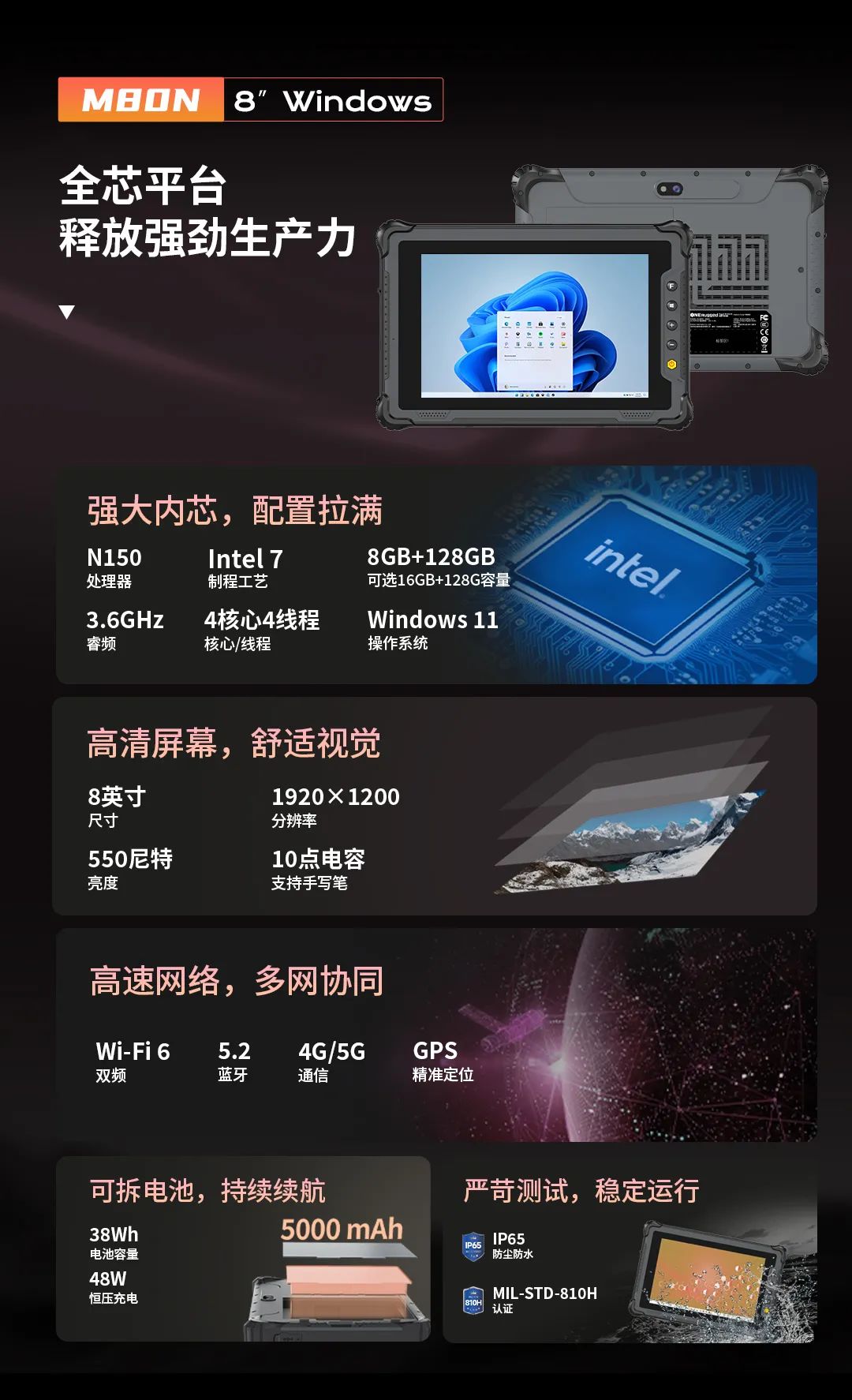 加固平板上新