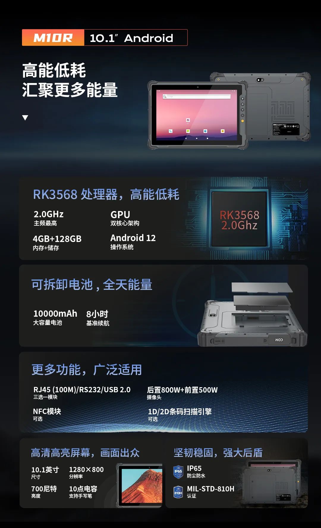 加固平板上新