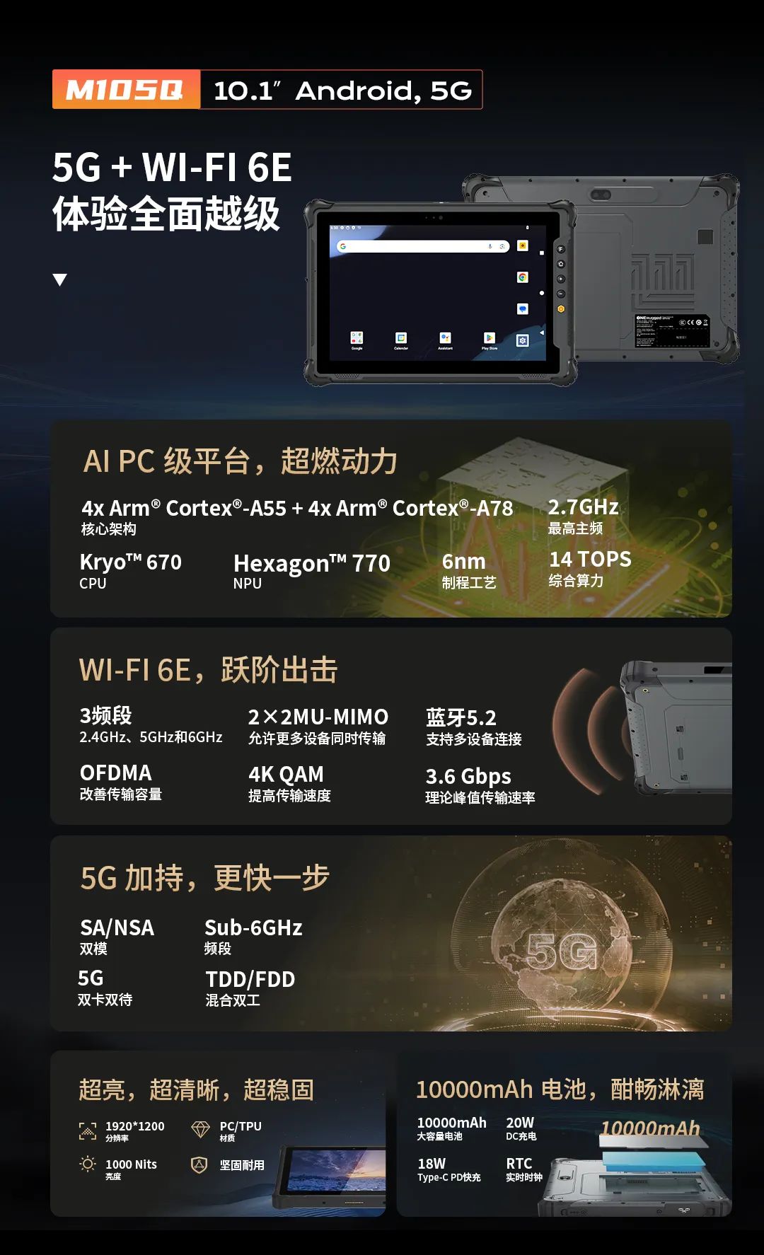 加固平板上新