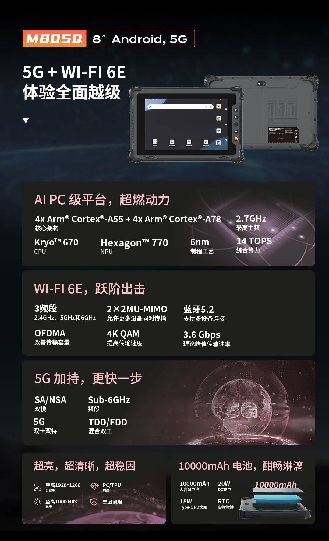 加固平板上新