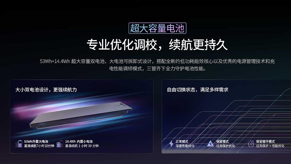 三防加固笔记本