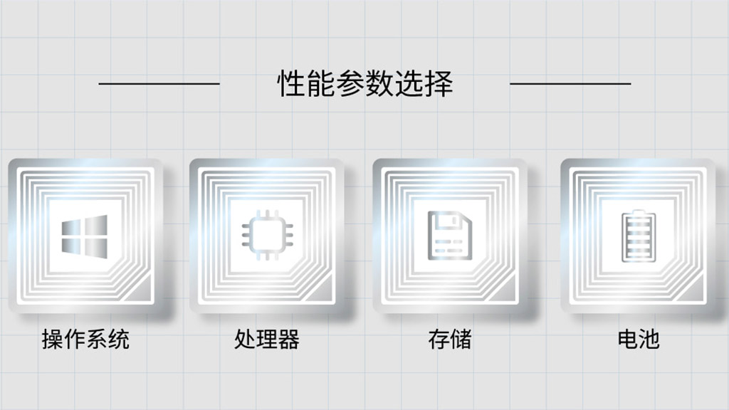 操作系统和处理器