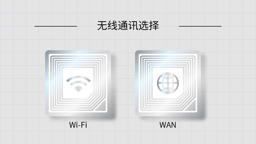 无线通讯选择