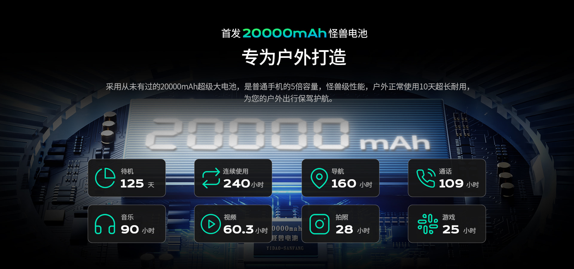 户外三防手机
